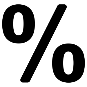 percentage 15867383